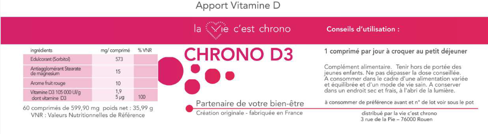 chronoD3