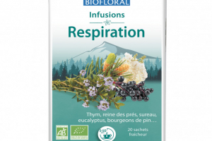 Infusion Respiration BIO